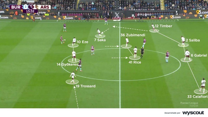 arsenal-tactical-12345.jpeg