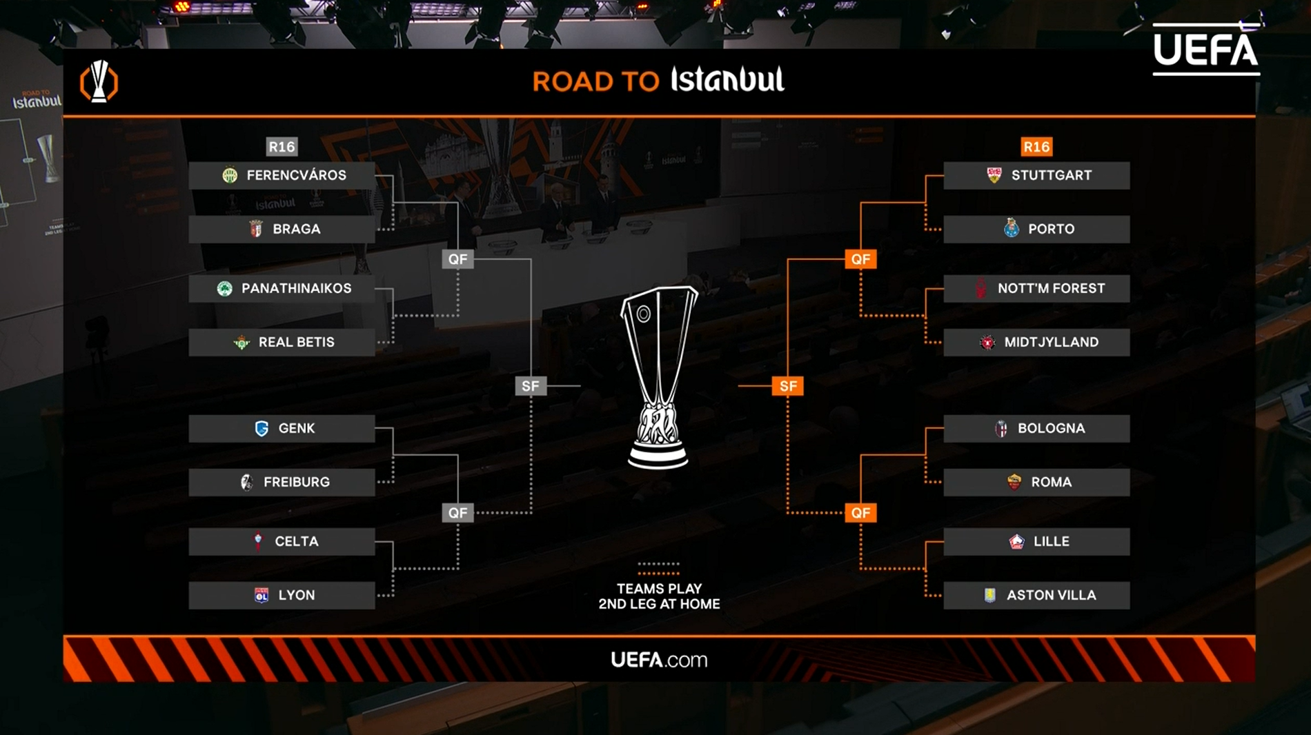europa-league-draw-8muyX.png
