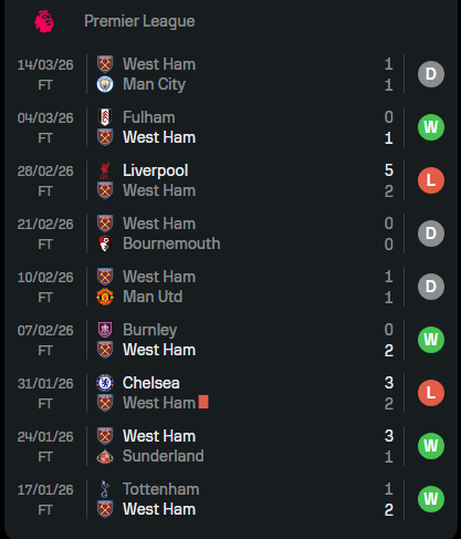 westham.png